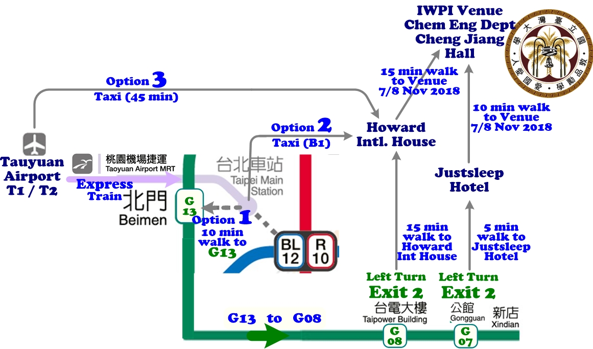 Traffic Guide